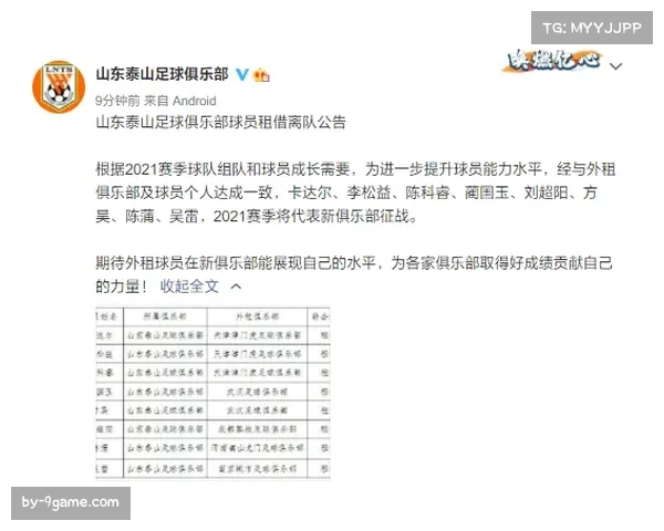 冬窗交易共87笔租借占比51.7% 短期补强成为主流操作模式
